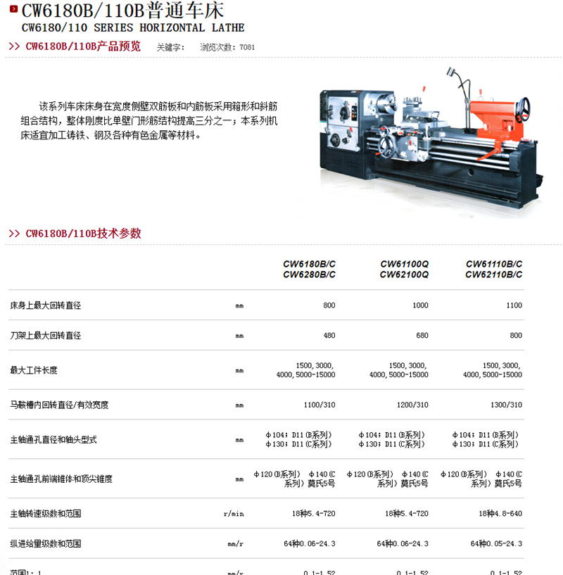沈陽(yáng)普車(chē)CW61110